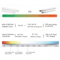 t8 led tube, China new products 2014 1200mm t8 led tube